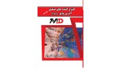 کنترل کننده های صنعتی آدرس پذیر PLC